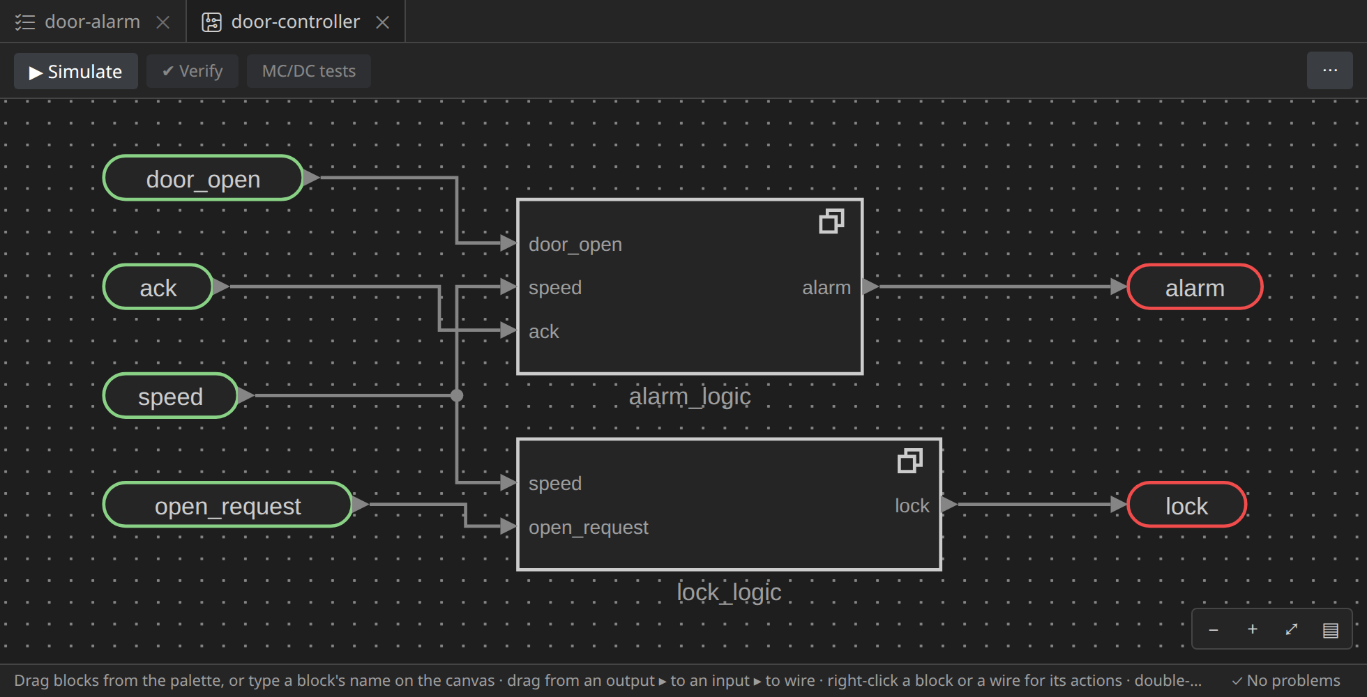 The controller, structured: two subsystems