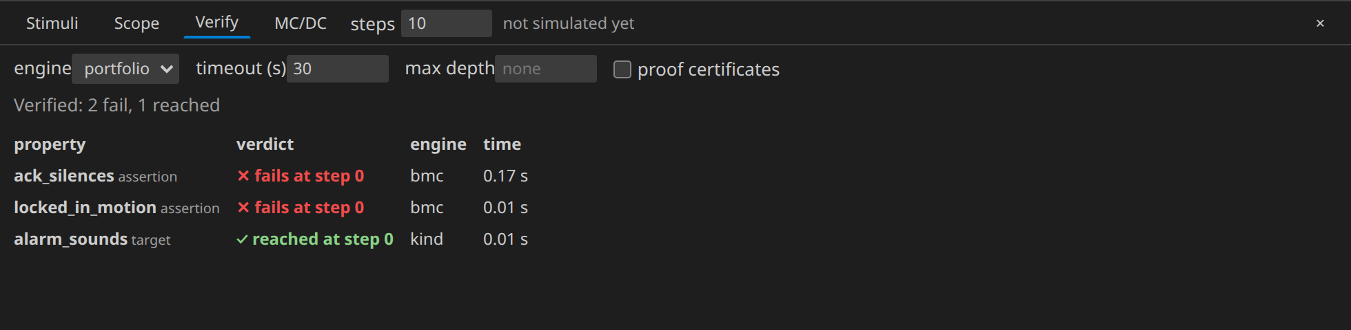 The Verify tab: the verdicts, the engine that found each, the time