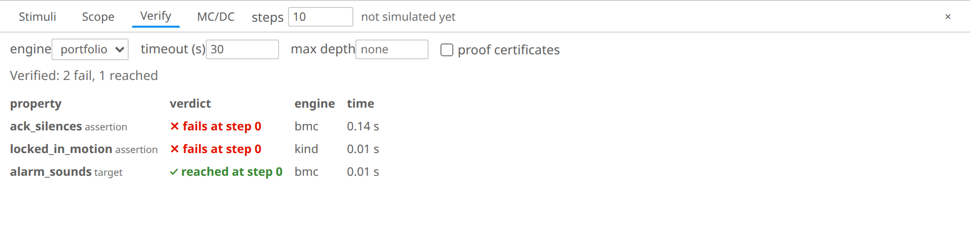 The Verify tab: the verdicts, the engine that found each, the time